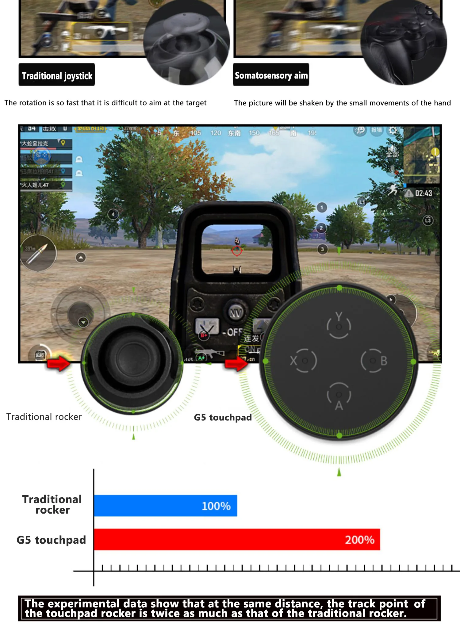 G5 беспроводной Bluetooth геймпад трон два-в-одном Ace Fighter PUBG поле завтра король отправит Glory Peripheral артефакт