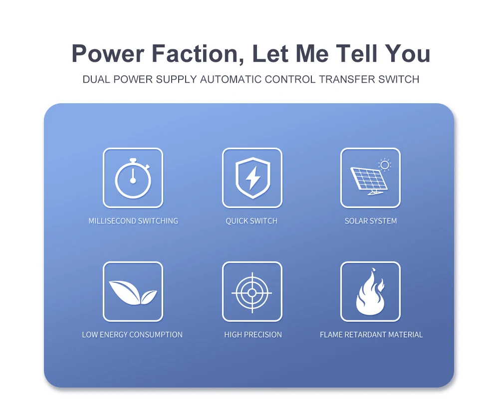 Description Picture 3 of item2P 80A 100A 125A DC MCB 600V Circuit breaker FOR PV System C curve MCB Battery Main Switch