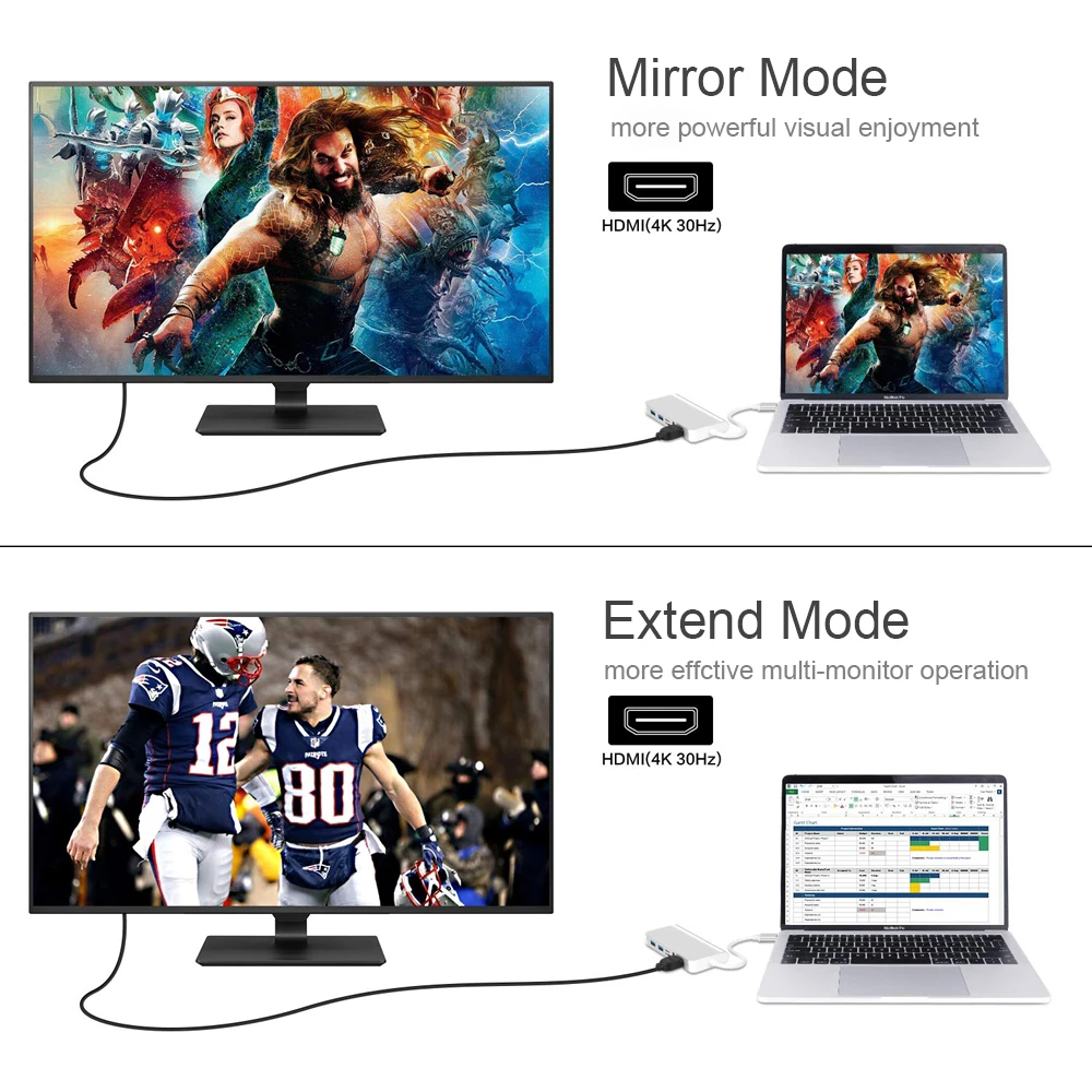 USB C концентратор аудио с 4K HDMI RJ45 SD PD Card зарядная станция Dex для Samsung Galaxy Note8 S8 S9 Nintendo