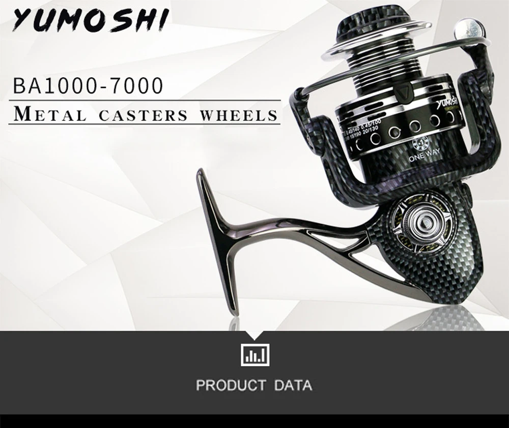 YUMOSHI полностью металлическое алюминиевое тело супер качество рыболовное колесо 13+ 1BB 1000-7000 серия спиннинговая Катушка лодка рок приманка карп рыбалка