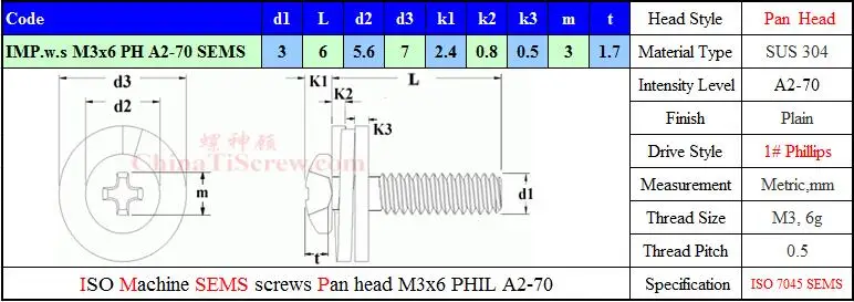 LSEMS M3x6 A2