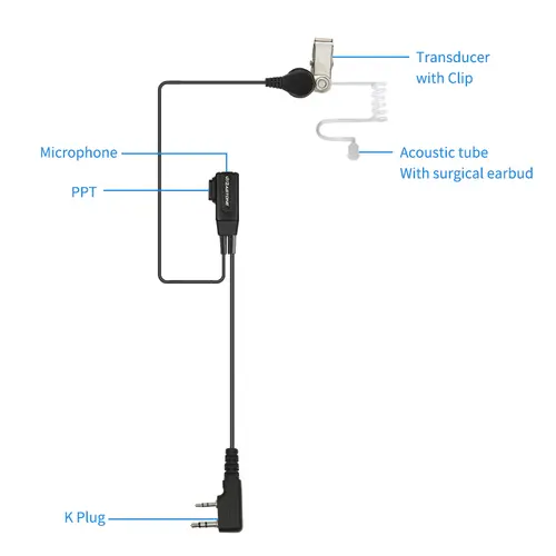 Zastone Walkie Talkie Earpiece 2 Pin K Plug PTT Air Acoustic Tube Earphone Portable Radio Headset Headphone for Baofeng - Image 2