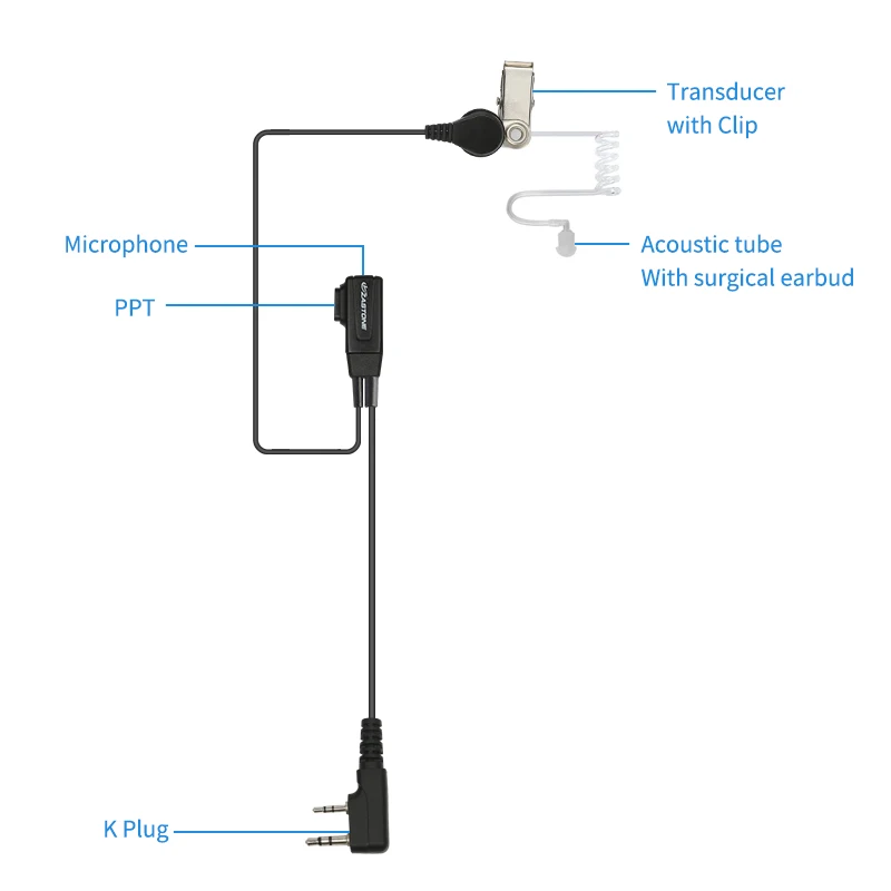 Zastone Walkie Talkie Earpiece 2 Pin K Plug PTT