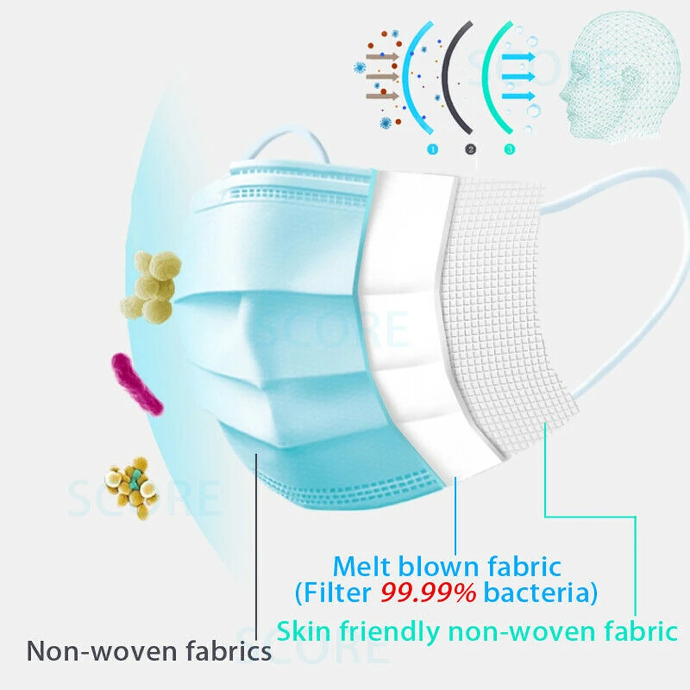 

50Pcs Disposable Protective Masks ffp3 Layer Nonwove Ply Filter Mouth Face Mask Anti-Dust Anti-Fog Meltblown Earloop Mouth Mask