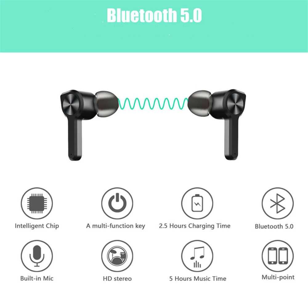 TWS GW15 5 0 беспроводная Bluetooth гарнитура с зарядкой защита от пота встроенный