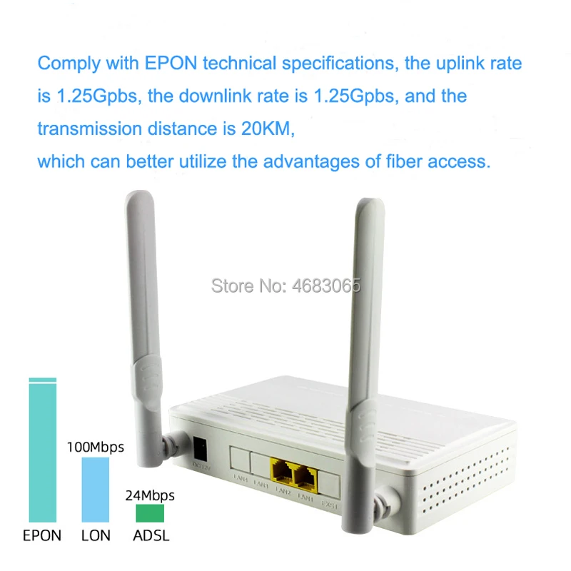 Поставка хорошего качества EPON ONU 1GE + 1FE + wifi G/EPON оптический сетевой терминал, SC APC разъем FTTH G/EPON ont модем