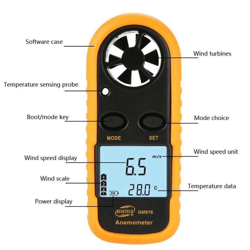 Realmote Handheld LCD Mini Digital Anemometer Wind Speed Meter Gauge Meter 0 - 30 m/s Sensor Tester with Backlight Display