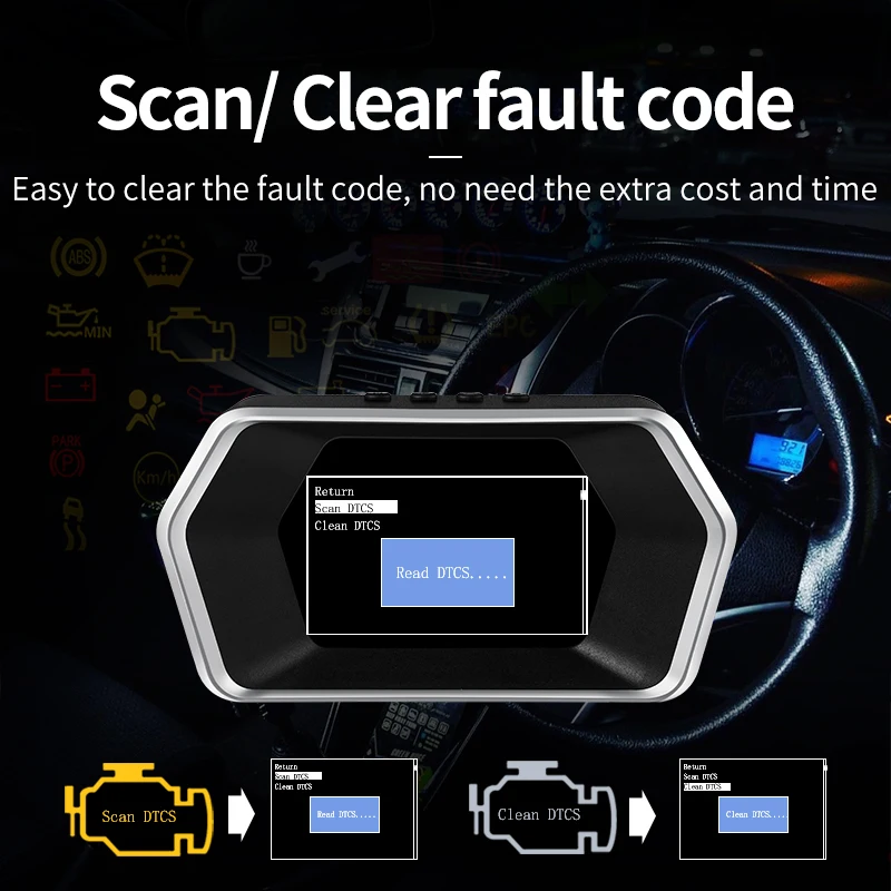   ÷ P17 ֽ  ý OBD + GPS Ʈ ڵ HUD     ˶    µ RPM