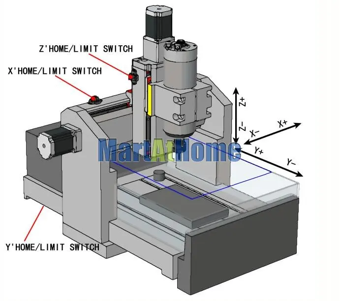 Высокая-конец DM800 Ethernet 3/4/5 Axis CNC Управление Системы в автономном режиме Управление; Поддержка г-код u-диск чтения 3," на тонкопленочных транзисторах на тонкоплёночных транзисторах MPG и Estop кнопка