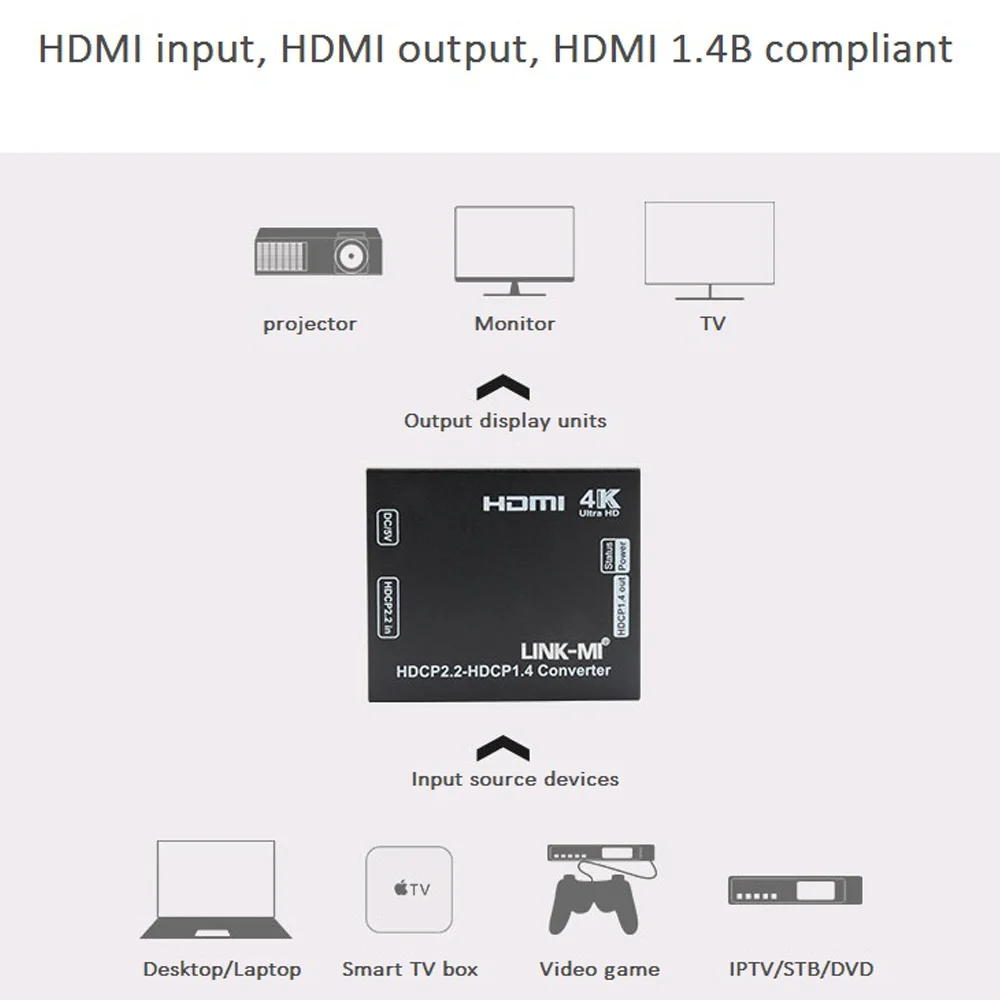 HDCP2.2 to 1.4 Converter link mi HDMI to HDMI YUV 4:2:0 UHD 4Kx2K Video Format Up to 1080p/4K /3D Video HDCP 2.2 to HDCP 1.4 5