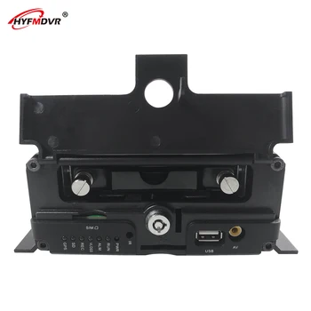 

HYFMDVR car, taxi, bus, truck system, 3G GPS WIFI HDD + SD card Car Recorder mobile DVR