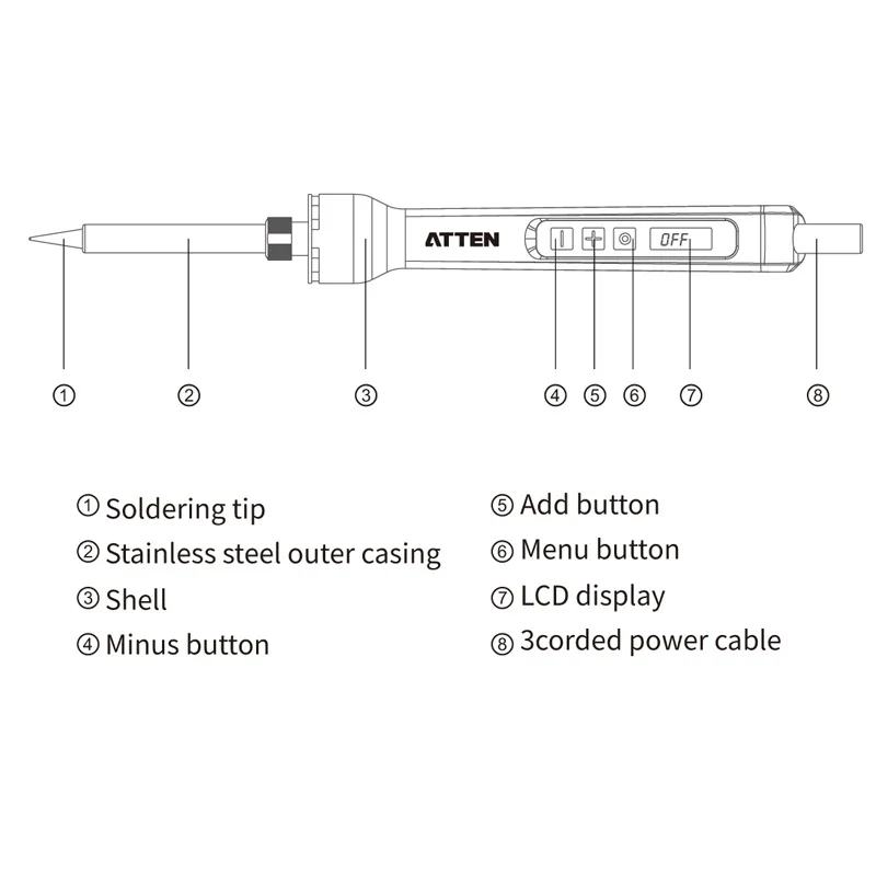ATTEN Электрический паяльник с регулируемой температурой, портативная цифровая паяльная станция, ЖК-дисплей, автоматический режим сна, ESD ST-2080D