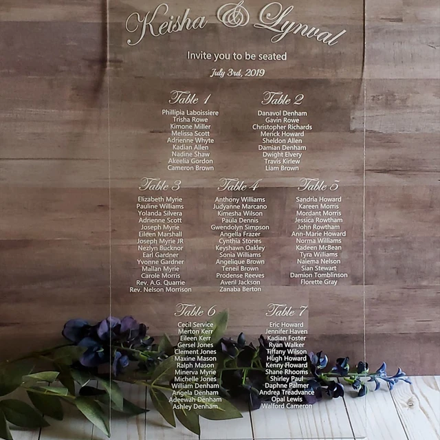 Wedding Sign with Custom Name for Table, Stand alone, Unique