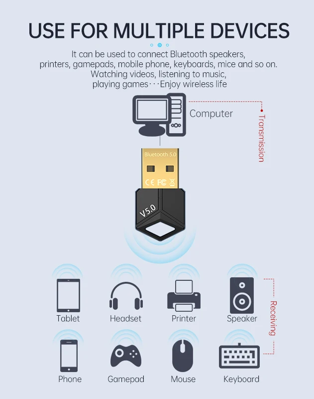 USB Bluetooth 5.0 Audio Sender Empfänger USB Dongle Musik Wireless Adapter für PC Computer Laptop_voghion.com