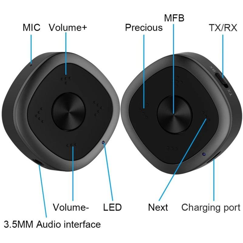  Bluetooth 5.0 Transmitter Receiver Audio Adapter Long Range Portable With AptX HD Audio & Low Delay