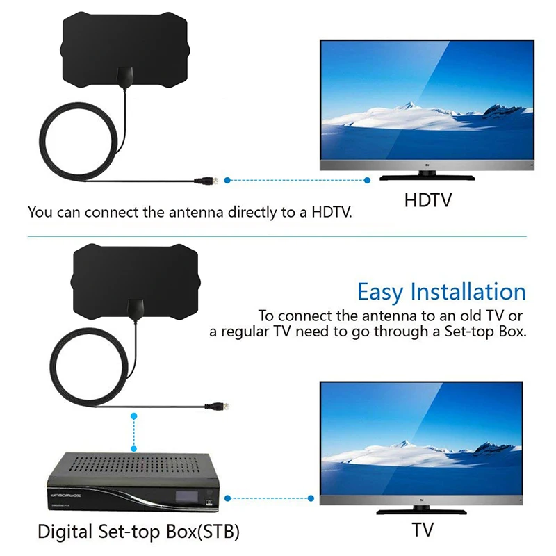 LONG 50 Mile Range Digital TV HDTV Antenna F Port/Tv Port Freeview 1080p Signal Ultra Thin Aerial Indoor Home Ampliving