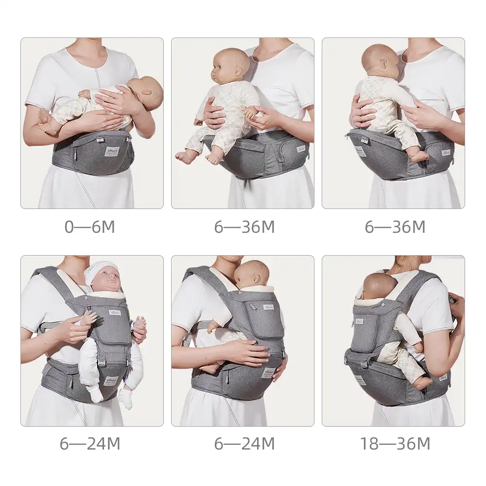Sunveno Porte Bebe Ergonomique Siege Pour Bebe De 0 A 48 Mois Face Avant Echarpe Kangourou Pour Voyage Aliexpress