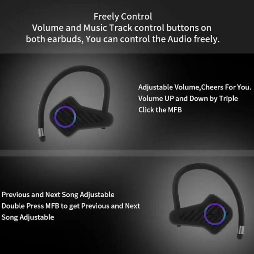 JHO A7 Bluetooth5 1 TWS Ear hook Earphones Key Control Detachable Ear Hanger Ear Bushing Headset Noise Isolation Sport Headphone