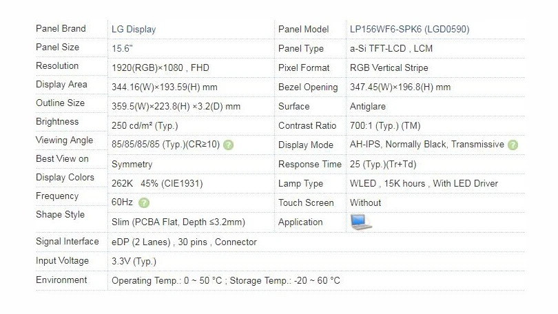 LP156WF6-SPK6 LP156WF6(SP)(K6) для lenovo thinkpad P51 матрица ЖК-панель FHD 1920*1080 eDP 30 контактов ips Тонкий матовый экран