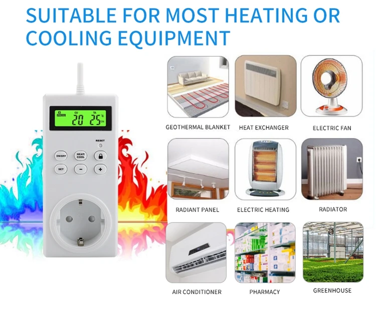 Sistema inteligente de controle de temperatura