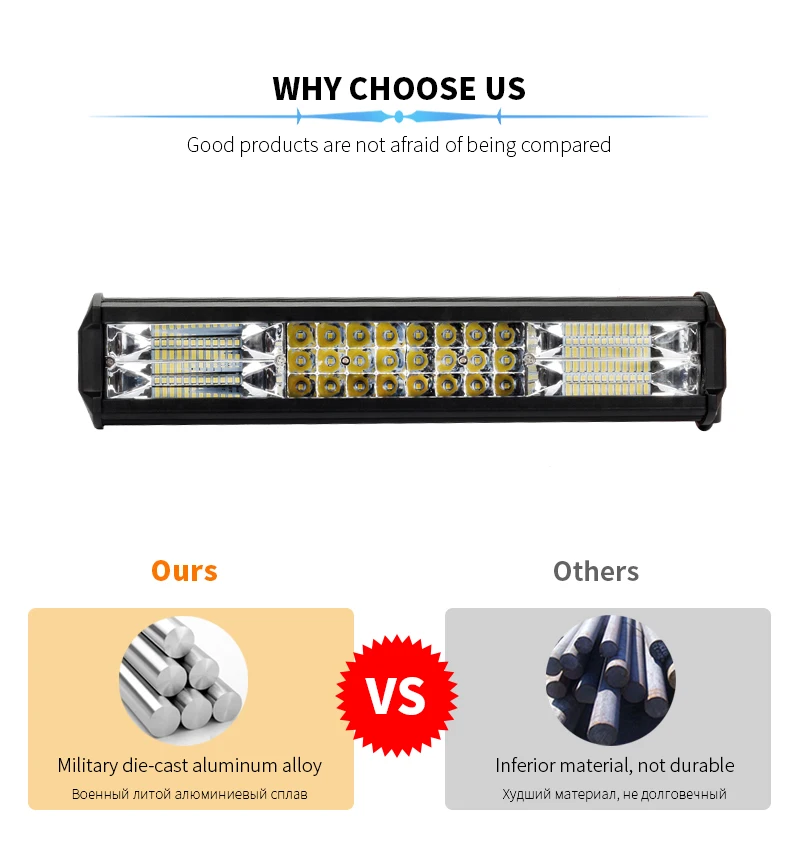 led-light-bar-ip67-combo_06