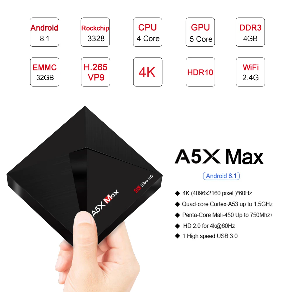 A5X Max ТВ приставка Смарт Android 8,1 ТВ приставка 4 ГБ/32 ГБ RK3328 4 к VP9 H.265 HDR10 USB3.0 DLNA Miracast WiFi LAN Bluetooth V4.1 HD