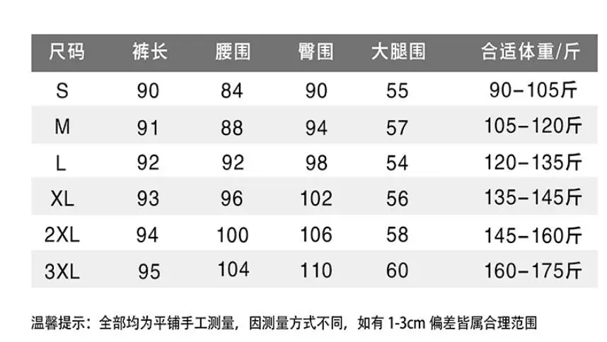 QQ截图20191211135508