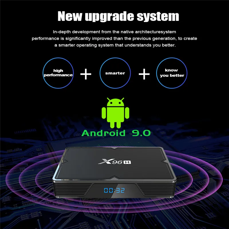 

X96H Android 9.0 TV BOX H603 Quad-core Media Player 1HDMI Post Out 1 HDM Input 3 USB Port 4K HD Set Top Box US/EU/UK/AU Plug