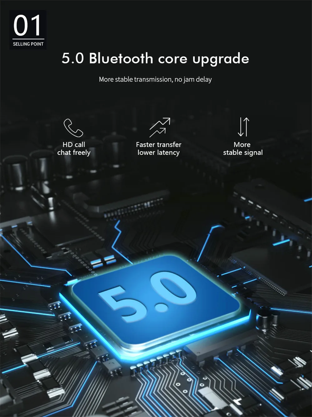 Q1 TWS Bluetooth 5,0, беспроводные наушники, мощные, в ухо, мини наушники, HiFi 5D, стерео, спортивные наушники, IP5, водонепроницаемая гарнитура, без головы