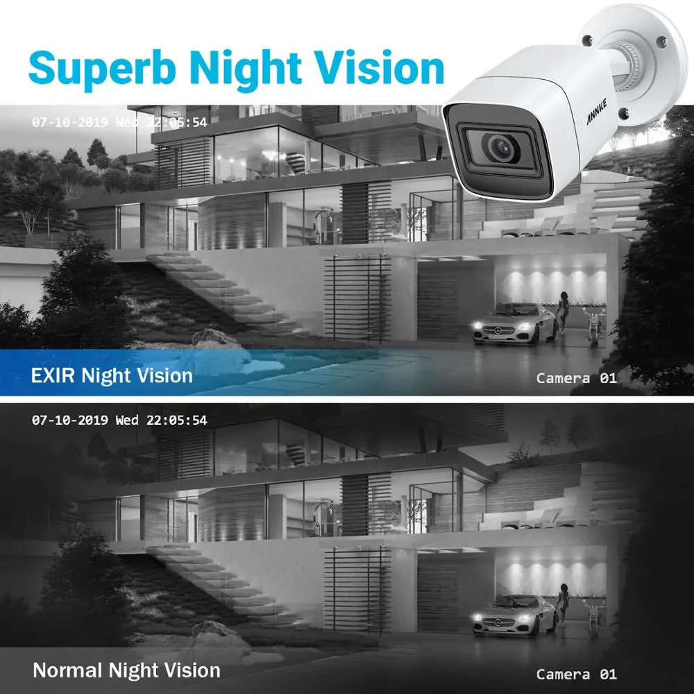 ANNKE 4K HD Ultra Clear Footage 8CH CCTV Security System 5in1 DVR With 4X 8MP Outdoor Weatherproof Video Surveillance Camera Kit