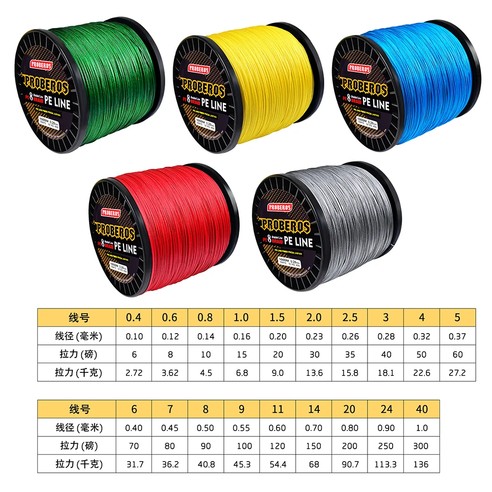 Proberos Fishline 8 stands 300M&500M&1000M&2000 Fishing Line  Red/Green/Grey/Yellow/Blue 8 Weaves Braided Line 20LB-300LB PE Line