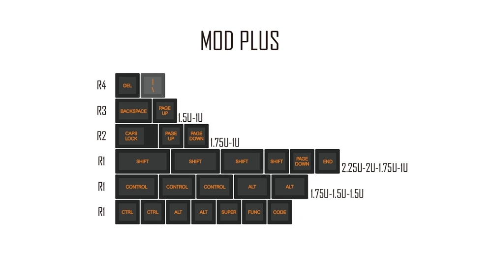 SA Geeks Mod Plus x1 Domikey SA abs doubleshot набор ключей geeks dolch SA профиль для mx stem клавиатуры покер 87 104 gh60 xd64 xd68 xd84 xd96 xd75 xd87 - Цвет: SA Geeks Mod Plus x1