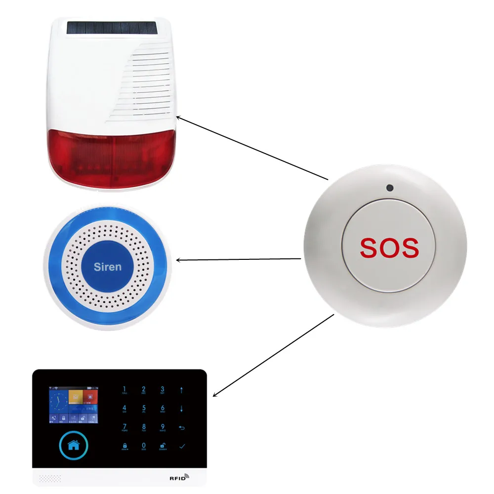 GauTone Wireless SOS button for 433MHz home burglar alarm system