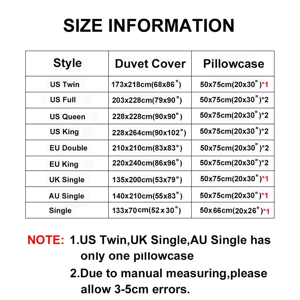 3D Jesus Duvet Cover Christian Sacred Jesus Bedding Set Comforter Cover