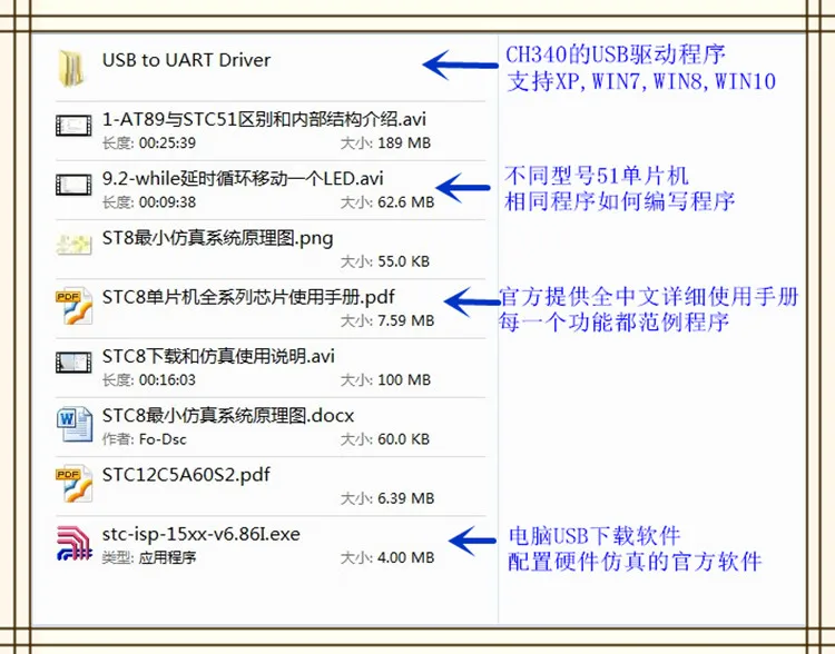 STC8A8K64S4A12 MCU минимальная система USB аппаратная плата эмуляции совместима с 89c52 51 эмулятор