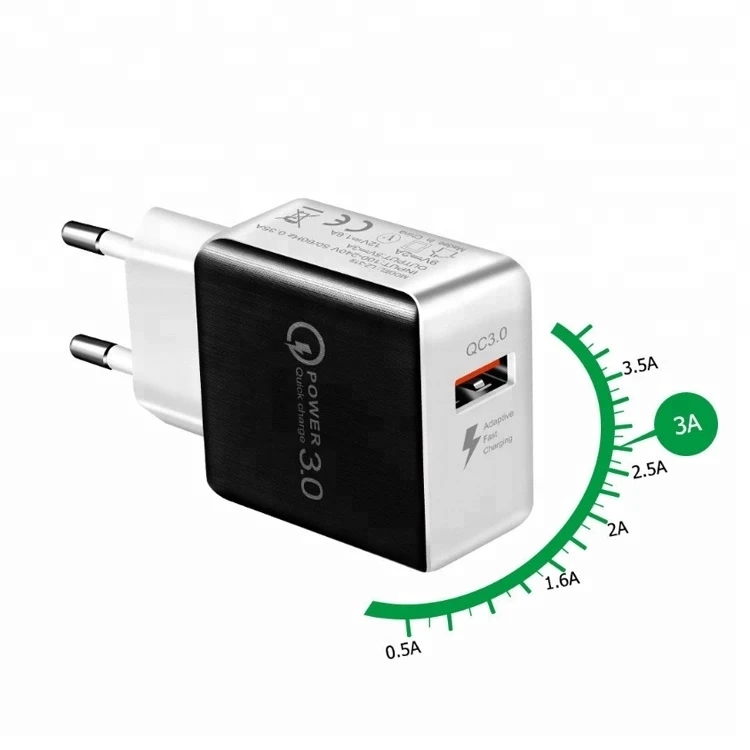 Phone Chargers
