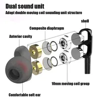 ממ גק עבור אוזניות אוזניות Wired Huawei Honor 10 9 לייט 8 7 7A 7X 7C 7S 6 10 6X 6A 6C פרו 5C 5A 5X 4C אוזניות 3.5 מ"מ ג