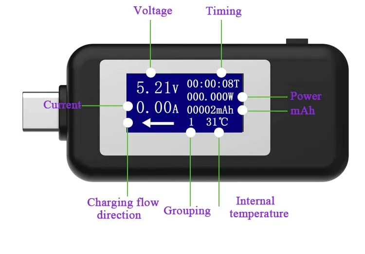 KWS-1802C Многофункциональный USB тестер тип-c зарядное устройство детектор цифровой вольтметр Амперметр измерители напряжения