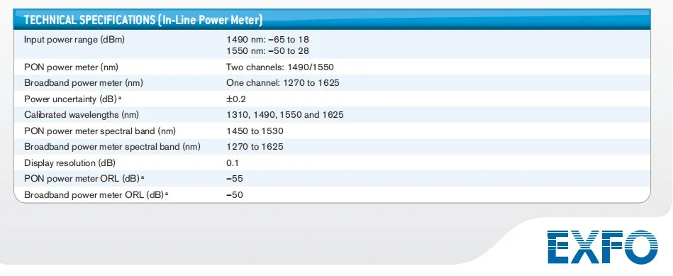 EXFO OTDR max-730c, 1310/1490/1550 с VFL и КПМ