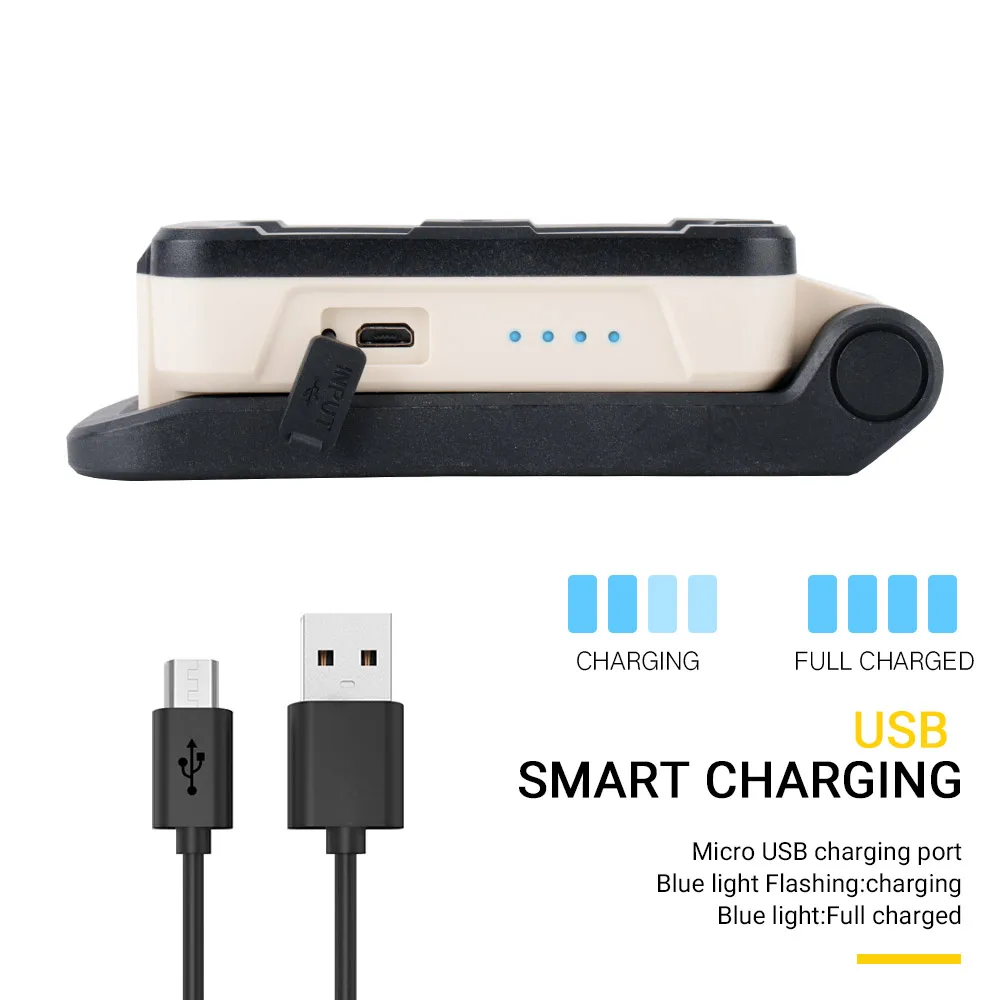BORUiT вращающийся фонарь для кемпинга USB Перезаряжаемый 18650 аккумулятор фонарик тент свет водонепроницаемый магнитный COB светодиодный рабочий свет