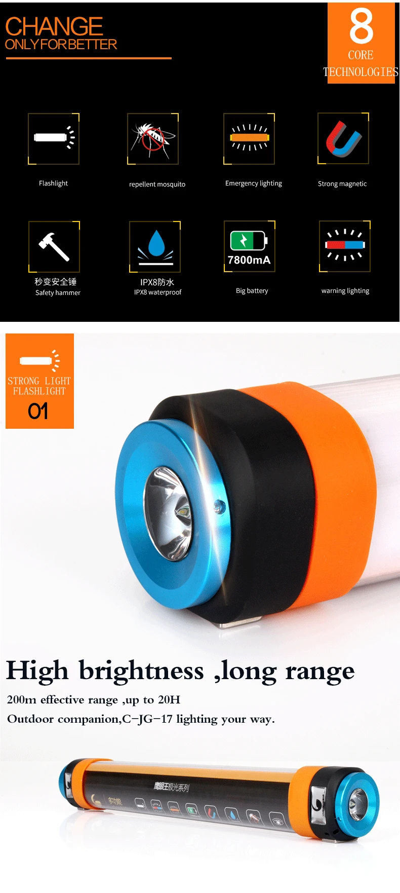 USB портативный Рабочий светильник s 7800mah внешний аккумулятор, вспышка, светильник IP68, 6 режимов, светодиодный фонарь для кемпинга, походов Предупреждение ющий светильник, ремонтный светильник s