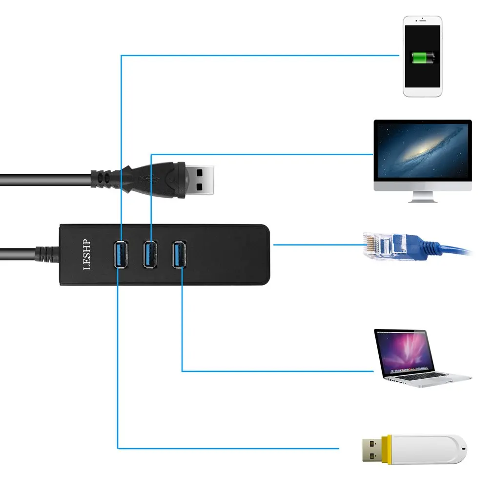 LESHP 3-Порты и разъёмы USB 3,0 концентратор с 1000 Мбит/с Ethernet адаптер Портативный центр данных сетевой адаптер для ноутбука Macbook для Mac Pro/mini