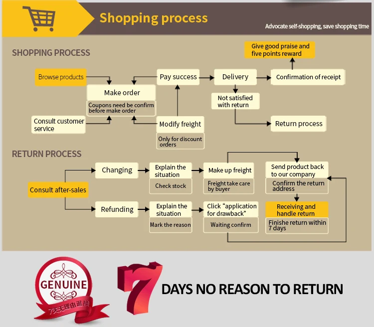 rfid card reader (12)