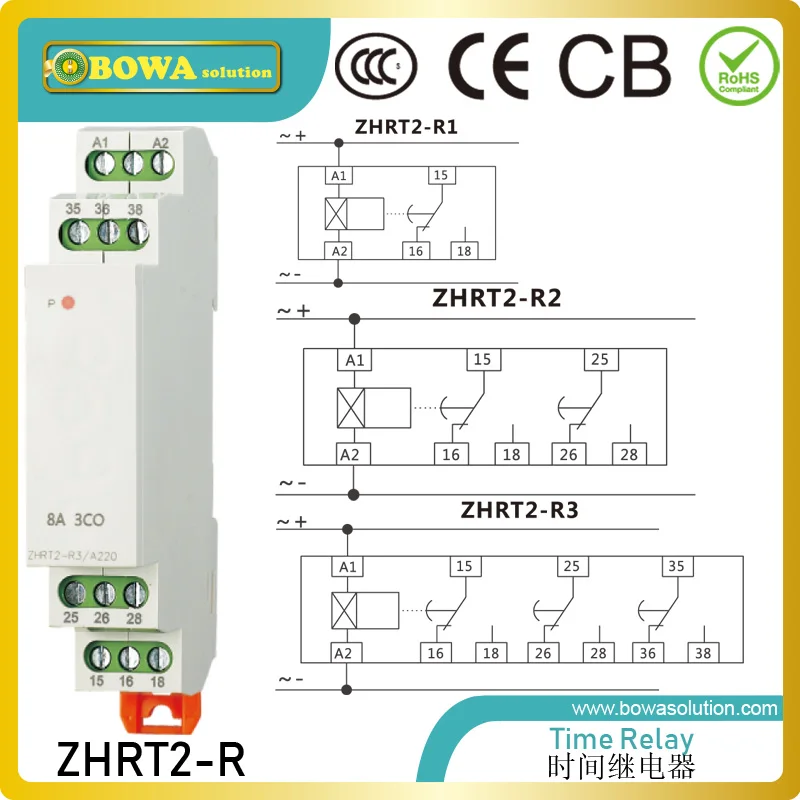 Напряжение реле контроля zhrv5-01 или 02 для DC12V или 48 В