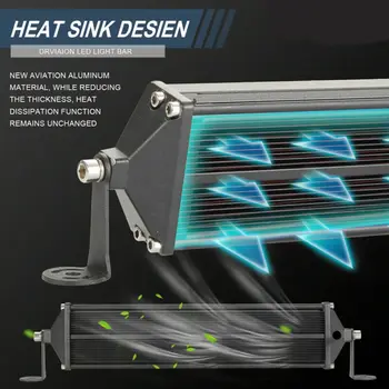 

400W 88-LED Work Light Bar Off-Road ATV Fog Lamps 4 Row 12V White Water Resistant 12 Inches 1Pc Work Lights
