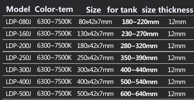 HTB1e.8FXFzsK1Rjy1Xbq6xOaFXa8