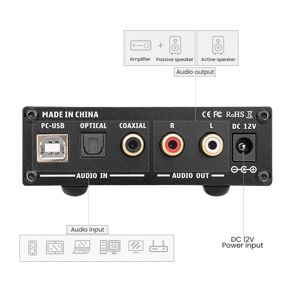 AIYIMA Portable DAC Headphone Amplifier Digital To Analog Adapter Mini Stereo Audio Decoder USB Coaxial Optical Preamp Amplifier
