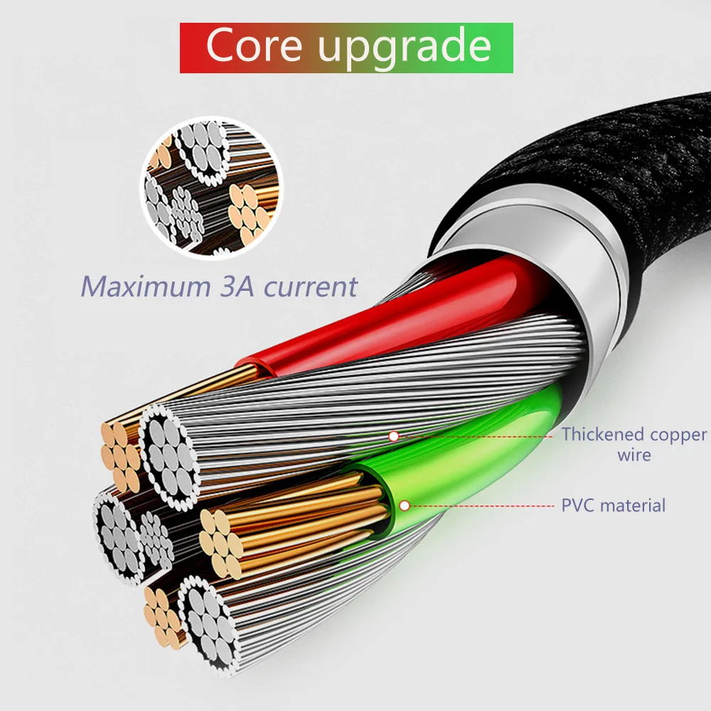 3 в 1 Micro type-C Lightning Кабель для передачи данных iOS Быстрая зарядка 3A USB кабель для huawei Xiaomi samsung iPhone X Xs кабель для мобильного телефона