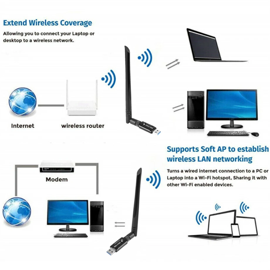 wireless card for pc PzzPss Mini Wifi Không Dây USB 1200 Tốc Độ 600Mbps Lan USB Ethernet 2.4G 5G Wi-fi Băng Tần Kép card Mạng 802.11n/G/A/Ac wireless card for pc