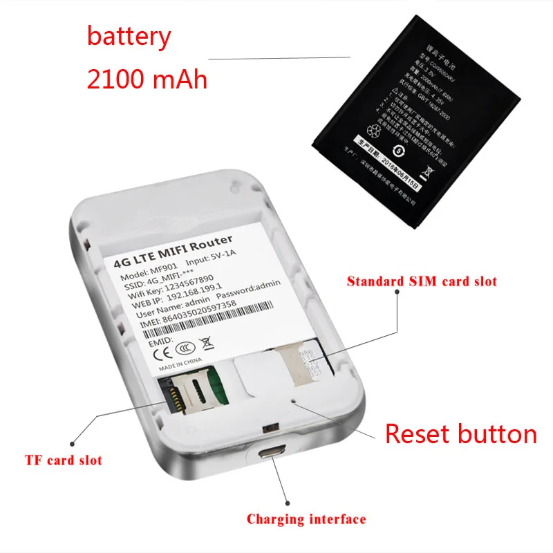 TIANJIE 3G/4G Wifi роутер портативный LTE Карманный разблокированный мобильный Hotspot